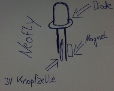 neofly_note