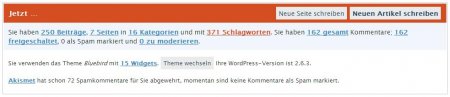 ubersicht