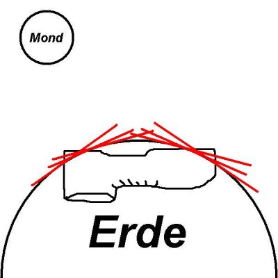erdemondschuhunten.jpg